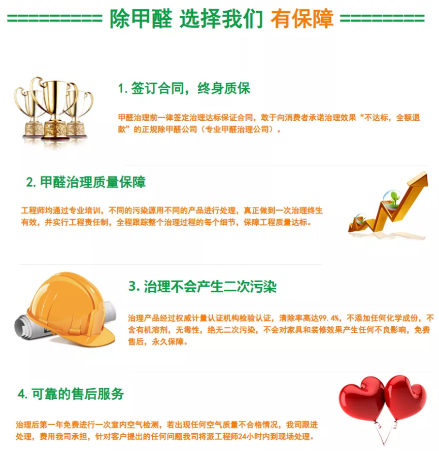 深圳金衛(wèi)士除甲醛保質.png